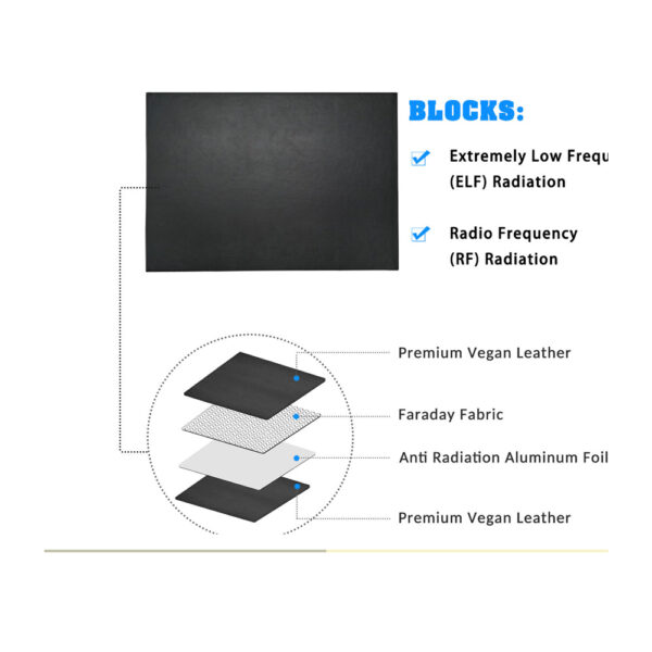 EMF shielding for laptops and devices