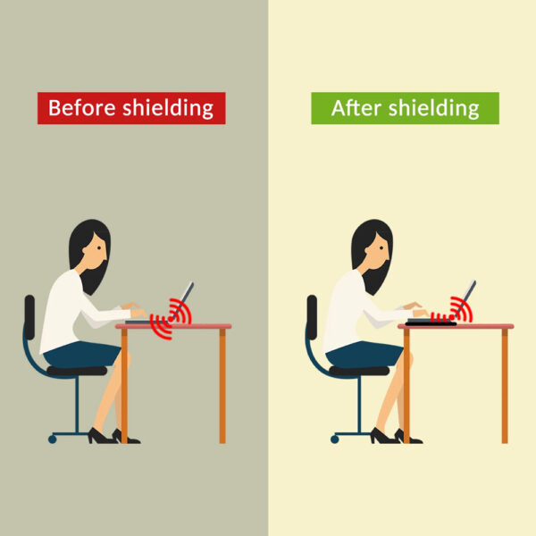 EMF shielding for laptops and devices