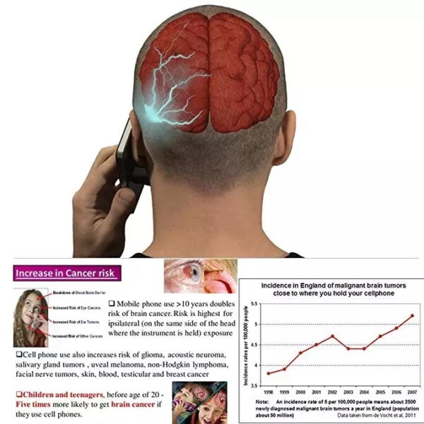 graphic showing risks of radiation from cellphones